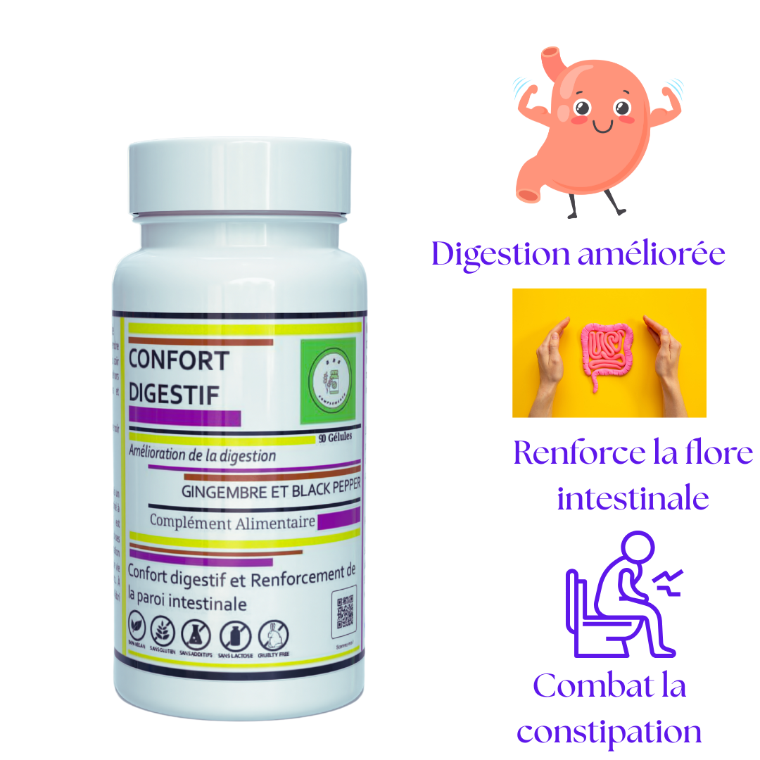 Confort digestif